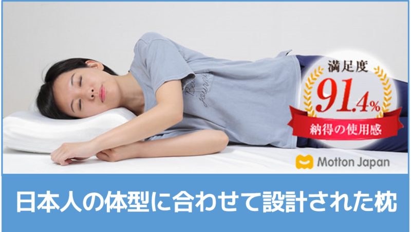 モットン 腰痛に効く枕 日本人の体型に合わせて設計された枕