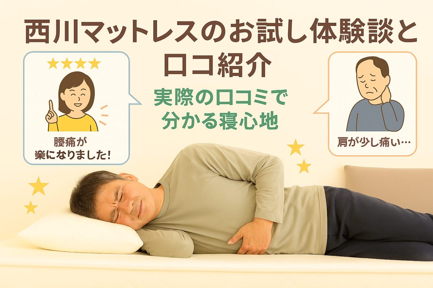 テーマ：西川マットレスのお試し体験談と口コミ紹介 要素：吹き出しにポジティブ・ネガティブなコメント、口コミを表す星アイコン 雰囲気：親しみやすく信頼感のあるデザイン 人物像：マットレスで眠る人物・30代〜50代の男女（腰や肩を気にしている様子） テキスト要素：「実際の口コミで分かる寝心地」「体験談から学ぶポイント」