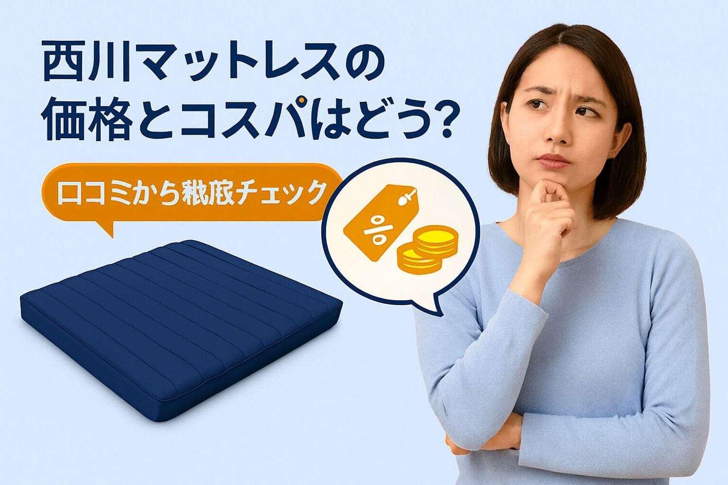 ーマ：西川マットレスの価格とコスパはどう？ 要素：西川マットレスのイラスト、価格タグやコインのアイコン、口コミ風の吹き出し、割引マーク 雰囲気：落ち着いた中にも「お得感」を感じさせるデザイン、ブルーとオレンジを基調に信頼性と親しみやすさを演出 人物像：30代女、購入を検討して価格に悩む様子 テキスト要素：口コミから徹底チェック